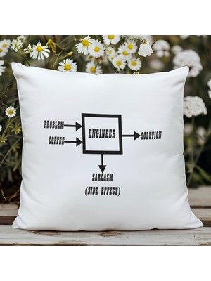 Qoeuyl Boutique Engineer Problem Solution Sarcasm Mühendis Baskılı Elyaf Dolgulu Hediyelik Yastık