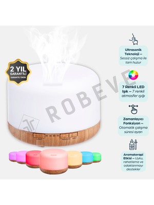 Robeve 500 ml Ultrasonik Aroma Difüzör Hava Nemlendirici Buhar Makinesi – Uzaktan Kumandalı – Zaman Ayarlı & 7 Renk LED Işık – Büyük Kapasiteli Nemlendirici – Ev, Ofis, Yoga Için Çocuk Odası SL500