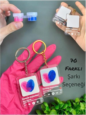 BirbeyStore Kişiye Özel Sevgili Parmak İzi Seti Anahtarlık Pleksi Malzeme ile Kişiselleştirilmiş Hediye