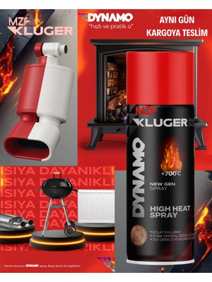 Mzf Kluger 700°C Isıya Dayanıklı Sprey Boya Kırmızı