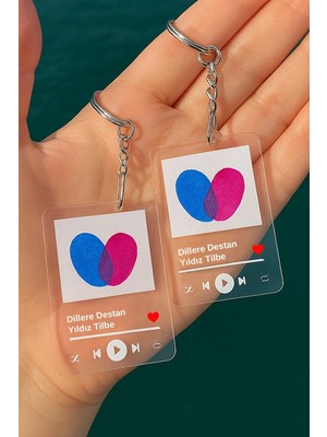 SHC4200 Sevgili Parmak Izli Anahtarlık Yapma Seti