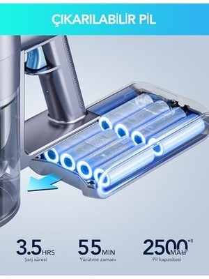 GSC60 Akülü Elektrikli Süpürge 33KPA, 10'u 1 Arada Çok Aksesuarlı Süpürge, 40 Dakikaya Kadar Çalışma Süresi, Kontrol Ekranlı Ekran,yatak Fırçası Ile, Esnek Uzatma Hortumu, Büyük Toz Haznesi