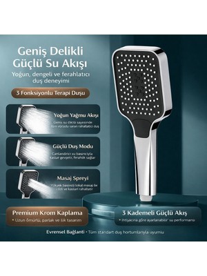 Suvia Gümüş 3 Kademeli Duş Başlığı – Yüksek Basınçlı, Büyük Su Verimli, Darbe & Yağmur Modlu
