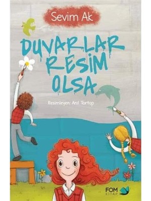 Karokstore Duvarlar Resim Olsa