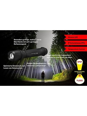 Karokstore Chip Fire TX3R Şarjlı El Feneri