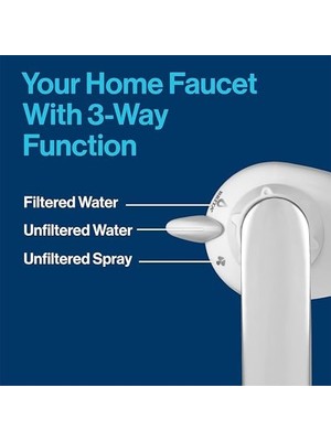 Karokstore Lavabo Suyu Filtreleme Sistemi Için Musluk Suyu Filtresi, Bpa Içermez, Kurşunu Azaltır, Dört Ay Veya 100 Galon Dayanır, 2 Filtre Içerir, Beyaz