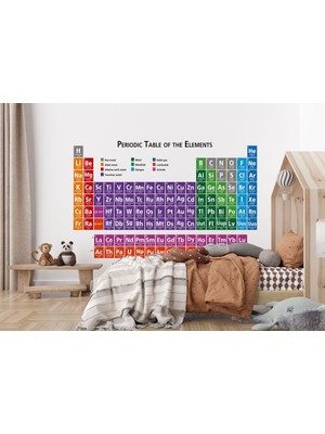 the mr east Periyodik Tablo Cetvel Duvar Kağıdı Cocuk Odaları Okullar Eğitim KURUMLARI-5501