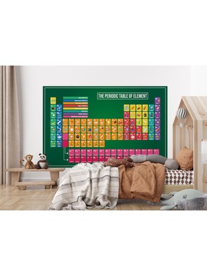 the mr east Periyodik Tablo-Cetvel Duvar Kağıdı Cocuk Odaları Okullar Eğitim KURUMLARI-5516