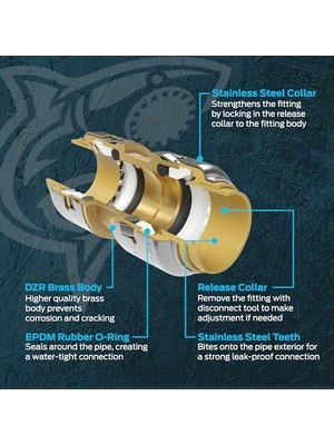 Max 1/2 Inç Kaplin, Pirinç Tesisat Bağlantısı Bağlantısı Itin, Pex Boru, Bakır, Cpvc, Pe-Rt, Hdpe, UR008A