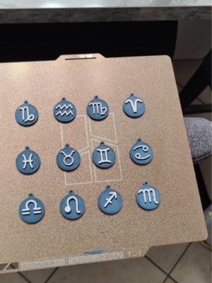 Burç Sembollü Kolye Ucu / Anahtarlık Figürü - Kişiye Özel