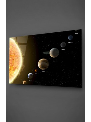 Petmudo AVM Gezegenler Cam Tablo