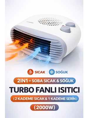 Eco Lounge 2000W Turbo Fanlı Isıtıcı ve Soğutucu 2 Kademeli Sıcak 1 Serin Ayarlı Sessiz Elektrikli Soba