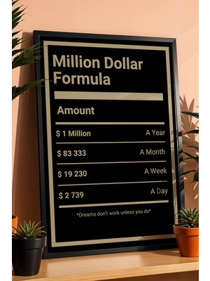 Million Dollar Formula Motivasyon Temalı Çerçeveli Tablo Finans ve Başarı Serisi Ofis Dekoru