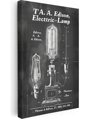 Tablofest Dikey Kanvas Tablo Edison Ampulü ve Mekanizması Patent Vintage Tablo Ev Ofis Duvar Dekoru