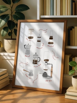 Fuart.Co Kahve Demleme Kahve Temalı Dijital Baskı Poster (Çerçevesiz) Kafu