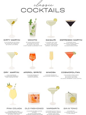 Fuart.Co Kokteyl Sanatı Dijital Baskı Poster (Çerçevesiz) Kofu