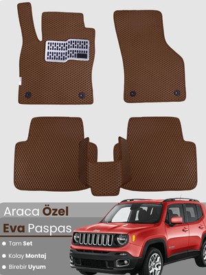 Guerrino Jeep Renegade (2014-2020) Uyumlu Eva Paspas Tam Set–araca Özel,kolay Montaj,su Geçirmez