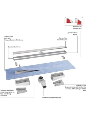 Evimetal Proline Duş Kanalı 60 cm