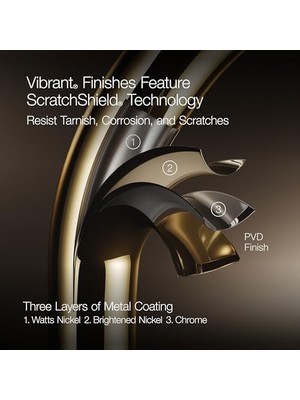 99491-4-2MB Elate Tesisat Armatürleri, Canlı Fırçalı Modern Pirinç