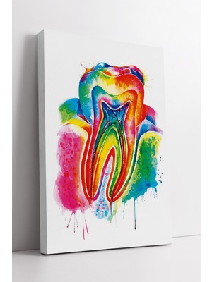 KOSS Dijital Renkli Diş Anatomi Sanatsal Tasarım Diş Kliniği Muayenehane Için Modern Dekoratif Kanvas Tablo