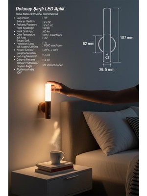 Yenilzd Şarjlı Dokunmatik LED Aplik – Kablosuz Kullanım, Yatak Başı ve Başucu Için Ideal LED Duvar Lambası.modern ve Dekoratif Tasarım, Çocuk Odası, Otel ve Ev Kullanımı Için Uygun Başucu Lambası.