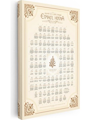 Tablofest Dikey Kanvas Tablo Esmaül Hüsna 99 Isim Şeması Dini Islami Tablo Ev Ofis Duvar Dekoru