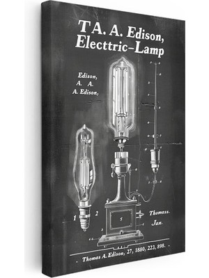 Tablofest Dikey Kanvas Tablo Edison Ampulü ve Mekanizması Patent Vintage Tablo Ev Ofis Duvar Dekoru