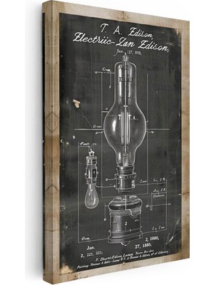 Tablofest Dikey Kanvas Tablo Edison Elektrik Lambası Geniş Gövde Vintage Tablo Ev Ofis Duvar Dekoru