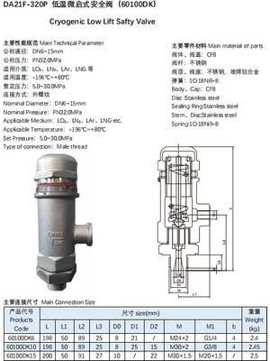 Feilun Feılun 160BAR Emniyet Ventili Paslanmaz SS304 G 1/2