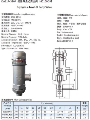 Feilun Feılun 220 Bar Emniyet Ventili SS304 G 1/2 /paslanmaz