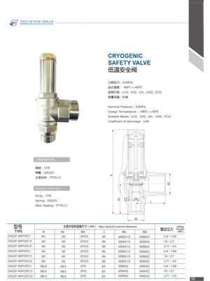 Feilun Cryogenic Oksijen Tankları Için 18 Bar Tank Emniyet Ventili DA22F-40P 15B1 Npt 1/2