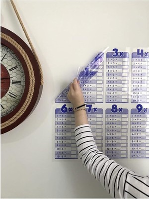 SoyluBuldumStore Akıllı Kağıt Çarpım Tablosu Yazı Tahtası 100X56 cm İngilizce 1 Adet Kalem Hediyeli