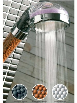 Vento Store Mayaglory Arıtmalı Boncuklu Tasarruflu Duş Başlığı El Duş