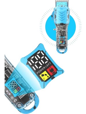 Getittir Parmak LED - Lisinya