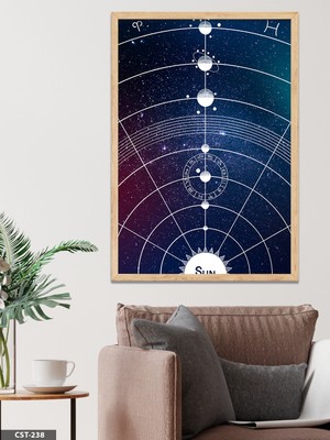 Evine Moda Güneş Sistemi Tek Parça Ahşap Çerçeveli Tablo