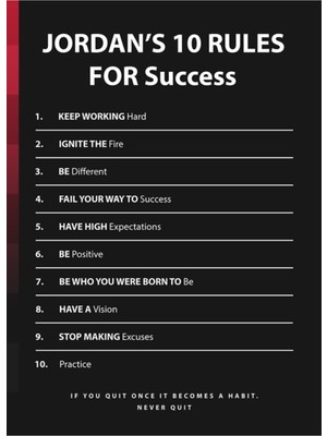 PremiumPort Başarı Için 10 Kuralı Basketbol Tablo Ahşap Poster Dekorasyon