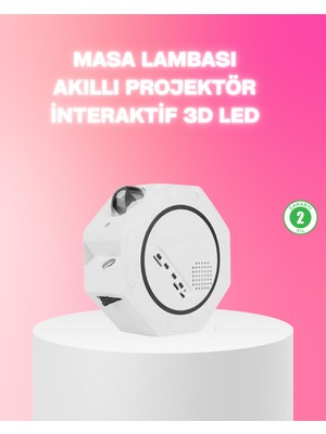 Kafkas Store Tkndy 360° Döndürülebilir Yıldızlı Gökyüzü Projeksiyon Gece Lambası