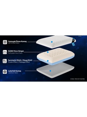 Doqu Home Visco Cool Touch Yastık