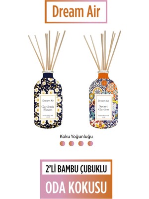 PremiumPort Fresh Garden Bloom 100ML Çubuklu Oda Kokusu Seti