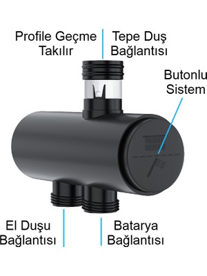 Türkiye Nalbur | Valtemo Mat Siyah Duş Seti Yönlendirici Vanası – Butonlu