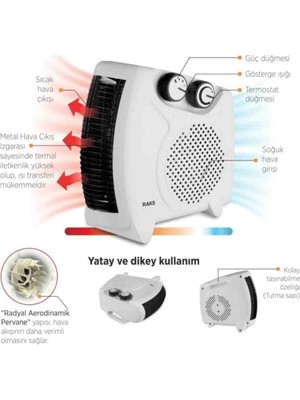 Raks Lotus Pf 20 Stx Elektrikli Fanlı Isıtıcı 2000 Watt