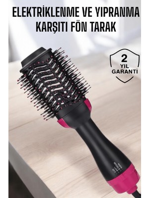 Toptan Bulurum 220°C’YE Kadar Isınan, Hacim ve Yıpranma Karşıtı Profesyonel Fön Tarağı