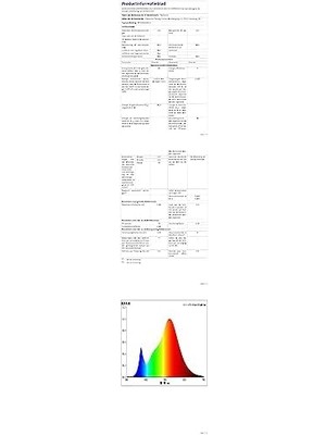 LED Projektör, Sıcak Beyaz Işık 30W 2450LM 3000K