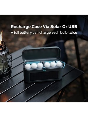 Solar Site Lights Saha Işıkları
