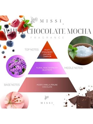 Büyük Üfleme Cam Ahşap Fitilli Whıte Chocolate Mocha Vegan Mum (380 Gr)