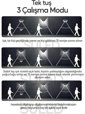 Harekete Sensörlü Solar Enerjili Işık Bahçe Işıklandırmak Için Lamba Dış Mekan Için Uygun Güneş Enerjili Aydınlatma Piknik Kamp Tatil Için Bahçe, Havuz Kenarı Aydınlatması BK-100B Cob