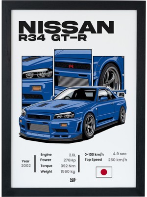 PremiumPort Hız Tutkunları Için Şık Ahşap Çerçeveli Otomobil Poster, Sade ve Şık Tasarım