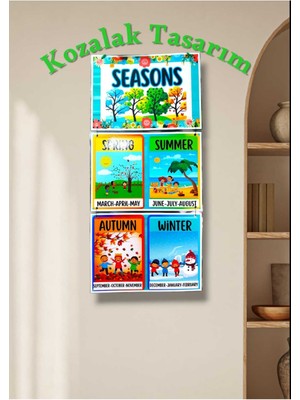 Kozalak Tasarım Seasons (Mevsimler) Afişi Okul ve Sınıflar Için Pvc Kaplı 3 Parça Afiş 30*65 cm