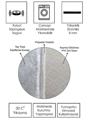 Eliana Home Dijital Baskı  Modern Banyo Halısı Ikili Banyo Paspası LNA5-FNL133  100X60+60X50 cm