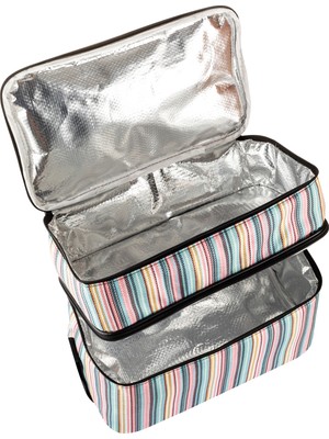 NS Reliable 22 Litre Yemek Taşıma Termos Soğutucu Çanta-36 cm x 28 cm x 21 cm